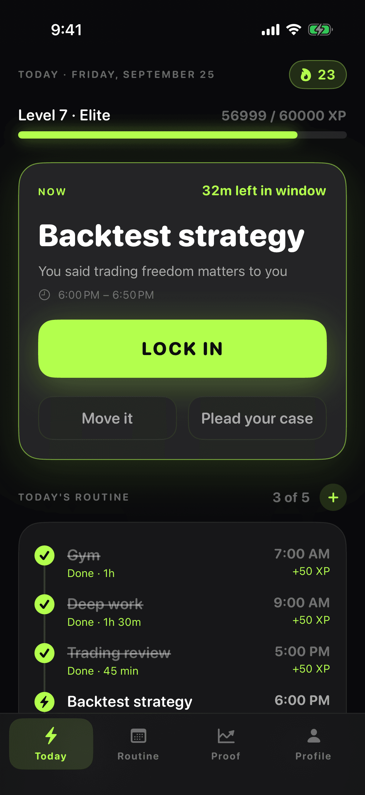 Locked In Today screen showing the current task, Backtest strategy, with a Lock in button
